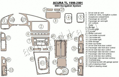 Декоративные накладки салона Acura TL 1999-2001 с навигацией, Соответствие OEM, 27 элементов.