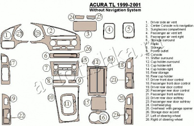 Декоративные накладки салона Acura TL 1999-2001 без навигации, 28 элементов. Соответствие OEM