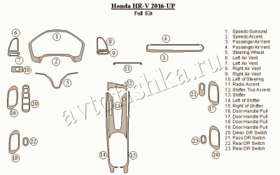 Декоративные накладки салона Honda HR-V 2016-н.в. полный набор.